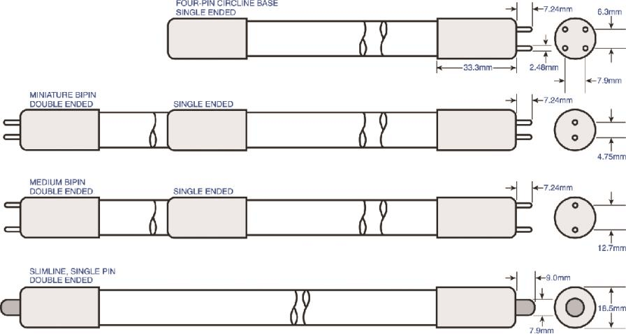 Lâmpadas germicidas de saída padrão1