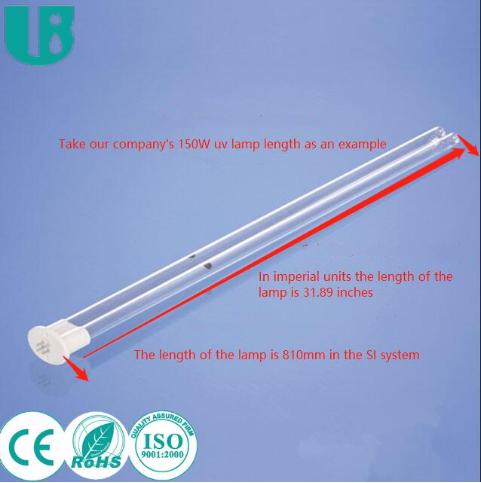 CONVERSÃO de Unidades Internacionais de Medida de Comprimento