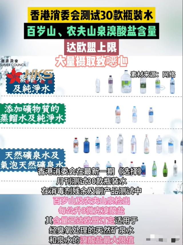 Por que a água mineral contém teor excessivo de bromato  revelando as reações fotoquímicas no tratamento da água e na seleção de luminárias